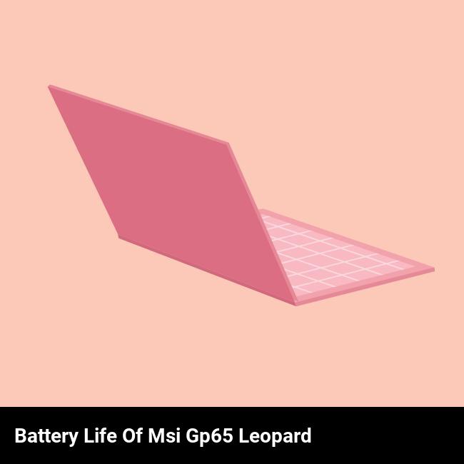 Battery Life of MSI GP65 Leopard
