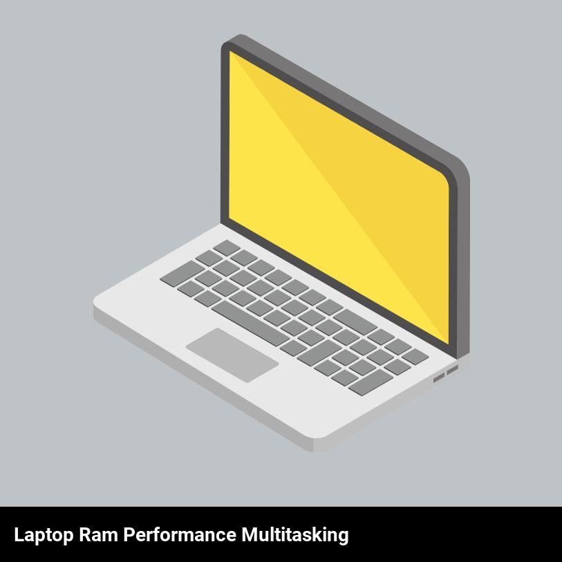 Laptop RAM Performance Multitasking